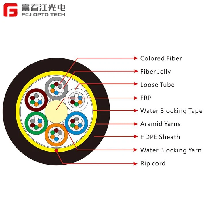 FCJ ADSS Outdoor 12 Core Communication Cable ADSS G652D Fiber Optic Cable