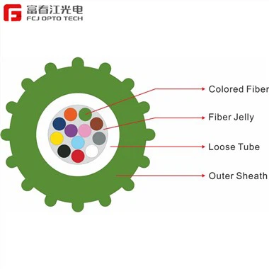 چائنا منی ایئر بلون کیبل