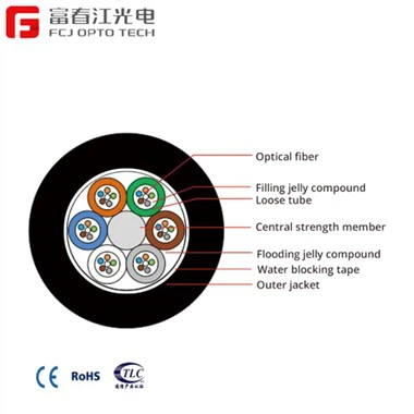 FCJ OPTO GYFTY غیر بکتر بند